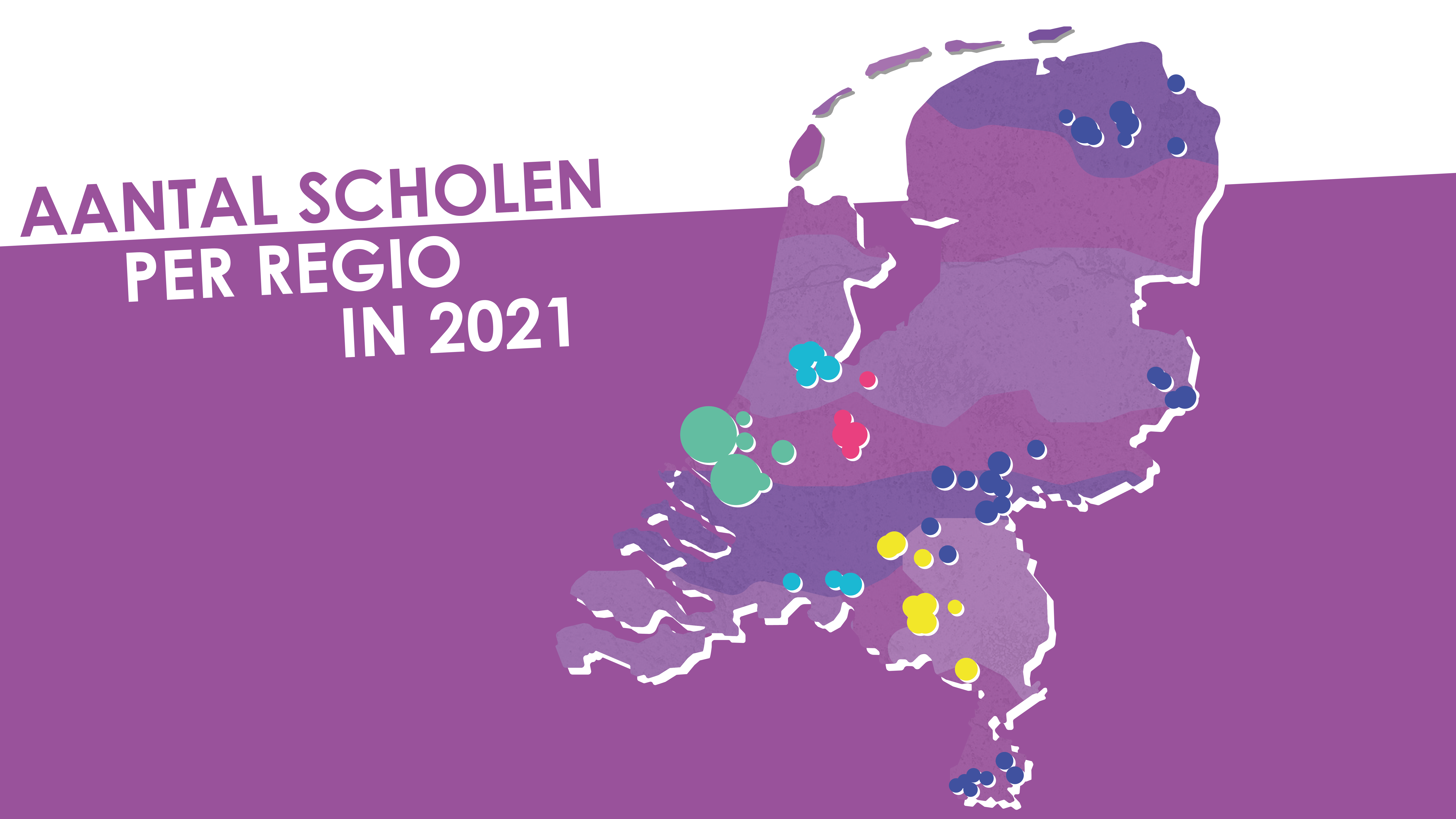 aantal scholen per regio